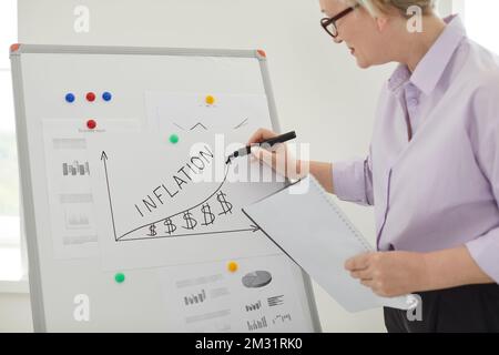Donna d'affari che disegna un grafico dell'inflazione aumentante su una lavagna bianca dell'ufficio Foto Stock