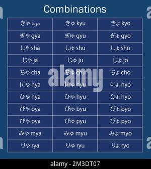 Alfabeto giapponese hiragana kanji words disegno vettoriale Illustrazione Vettoriale
