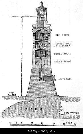 Sezione trasversale del faro di Eddystone Foto Stock