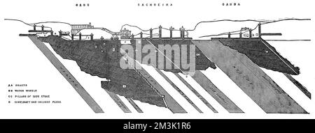 Miniera d'oro in Brasile. La miniera di Morro Velho - sezione di arresto. Foto Stock