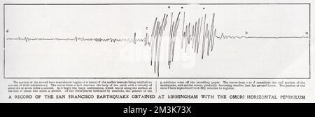 Il terremoto di San Francisco del 18 aprile 1906 Foto Stock