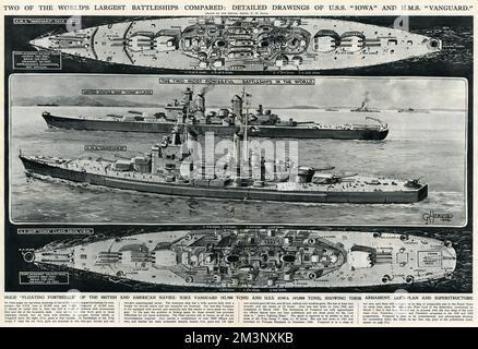 Due navi da guerra Comparison di G. H. Davis Foto Stock