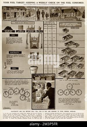 Il vostro obiettivo di carburante: Tenere un controllo settimanale sul carburante consumato in una famiglia media durante la seconda guerra mondiale. I contatori di elettricità e di gas vi diranno se state mantenendo alla vostra media adeguata. Data: 1942 Foto Stock