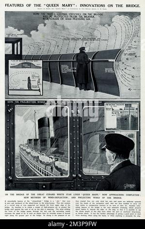 Queen Mary Ocean liner: Innovazioni sul ponte Foto Stock