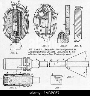 Disegno riprodotto da un articolo di giornale settimanale tedesco che forniva particolari delle granate a mano britanniche e russe. Fig. 1, 2, 3 &amp; 4 illustrano la granata Mills. Data: 1918 Foto Stock
