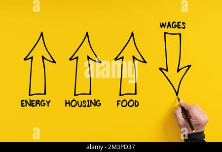 Inflazione e recessione economica. Perdita del potere d'acquisto. Aumento dei costi di vita delle famiglie. La mano disegna frecce che indicano energia aumentata, alloggiamento a Foto Stock