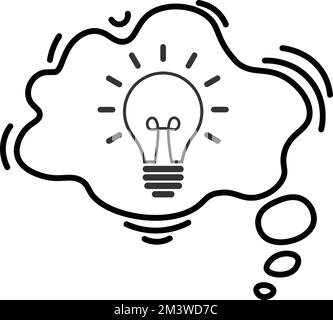 Icona del concetto di pensiero della lampadina. Icona Brainstorm. lampadina nell'icona nuvola a bolla vocale Illustrazione Vettoriale