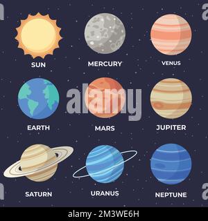 Set di pianeti del sistema solare cartoon. Educazione dei bambini. illustrazione infografica per l'istruzione scolastica o l'esplorazione dello spazio Illustrazione Vettoriale