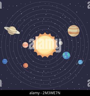 Set di pianeti del sistema solare cartoon. Educazione dei bambini. Illustrazione vettoriale dei pianeti del sistema solare cartoon in ordine dal sole. infografica illu Illustrazione Vettoriale