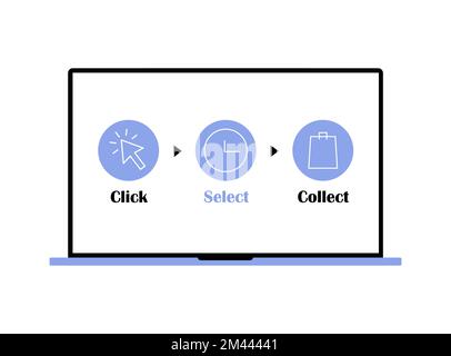 Fai clic su e ritira l'ordine. Processo di consegna delle merci su computer portatile Illustrazione Vettoriale