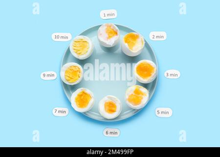 Tempi di cottura delle uova di pollo su sfondo blu Foto Stock