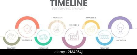 Modello di layout dei diagrammi delle tempistiche dei progetti aziendali per la presentazione delle diapositive. Infografica sulle mappe dei percorsi dei clienti. La tempistica creativa dell'azienda elabora i processi WIT Illustrazione Vettoriale