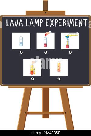 Illustrazione dell'esperimento della scienza della lampada lavica Illustrazione Vettoriale