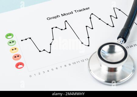 Grafico Mood Tracker rapporto con stetoscopio medico. Foto Stock