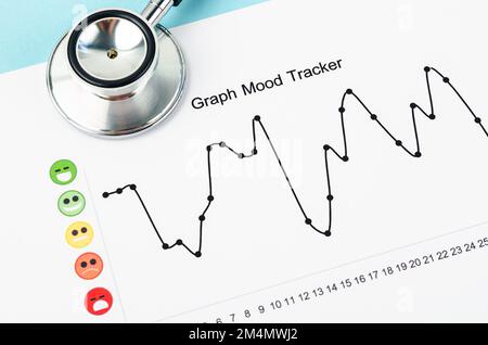 Grafico Mood Tracker rapporto con stetoscopio medico. Foto Stock