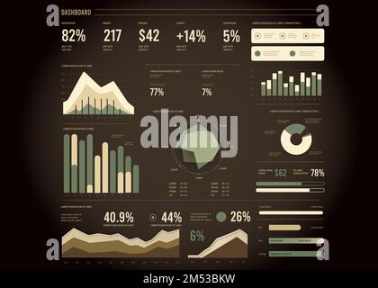 Design del dashboard di amministrazione per il sito Web. Modello infografico per aziende, analisi dei dati e big data. Design del pannello utente. Illustrazione Vettoriale