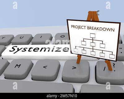 3D illustrazione della tastiera del computer con lo script systemize su un pulsante. Un gagramma di blocco di ripartizione del progetto viene visualizzato su un treppiede sull'altro pulsante Foto Stock