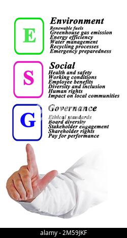 Approccio ESG (ambiente, sociale, Governance ) Foto Stock