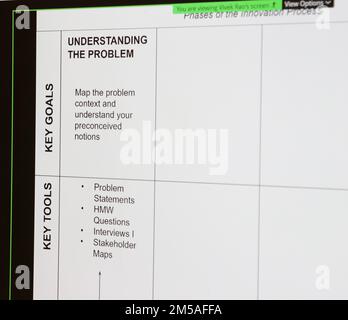Vivek Rao, uno dei due istruttori e docente e ricercatore presso la Haas School of Business e il College of Engineering di UC-Berkeley, spiega una diapositiva in PowerPoint praticamente durante il primo Bootcamp della National Security Innovation Network della 63rd Readiness Division, il 15 febbraio 2022 presso il centro della riserva delle forze armate di James Witkowski a Mountain View, California Il workshop organizzato dal 63rd RD, dal 14 al 17 febbraio 2022 e dal 23 al 24 febbraio 2022, è stato progettato per affrontare e creare soluzioni innovative per la sfida dell'unità, "come possiamo fornire un servizio clienti migliore ai nostri clienti addre Foto Stock