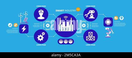 Industry 4,0 Concept, fabbrica intelligente con Icon Flow Automation e scambio di dati nelle tecnologie di produzione. Illustrazione vettoriale Illustrazione Vettoriale