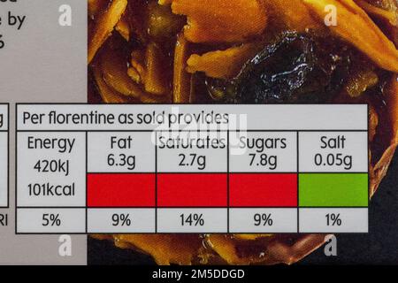 Informazioni GDA con sistema di codifica a colori a semaforo su scatola di cioccolato al latte Florentines di Waitrose Foto Stock