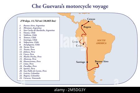 Mappa del viaggio motociclistico di che Guevara in Sud America Foto Stock