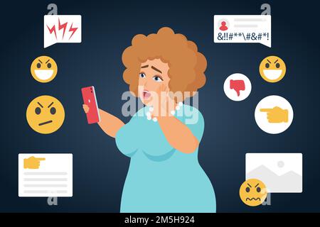 Cyber bullismo triste bullied personaggio donna grasso in background online social media Illustrazione Vettoriale