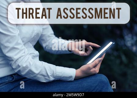 Didascalia concettuale Valutazione delle minacce. Vetrina aziendale che determina la gravità di una potenziale minaccia Foto Stock