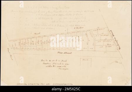 [Piano dei lotti su Pine Street, Boston, tra Washington e Front Streets]. Titolo fornito dal catalogatore. Mostra l'area di Pine Street a Chinatown, tra Washington St. E Front St. 'Boston, marzo [25], 1861.'... , Massachusetts , Suffolk , contea , Boston , Chinatown Foto Stock