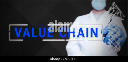 Segno di testo che mostra la catena del valore. Word for Business Manufacturing Process Industry Development Analysis Foto Stock