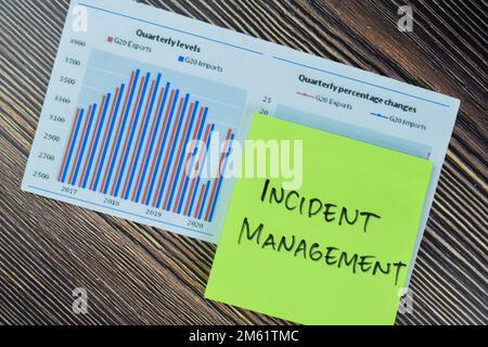 Concetto di Incident Management scrivete su note adesive isolate su un tavolo di legno. Foto Stock