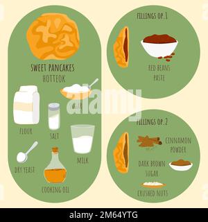 Frittelle dolci coreane hotteok pasta e farciture ricetta con ingredienti. Tradizionale spuntino di strada asiatico. Scarabocchio disegnato a mano. Illustrazione vettoriale. Illustrazione Vettoriale