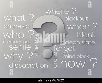 Domanda tutto. Un'illustrazione grafica delle parole relative alla domanda. Foto Stock