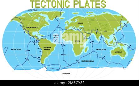 Mappa delle lastre tettoniche e illustrazione dei confini Illustrazione Vettoriale