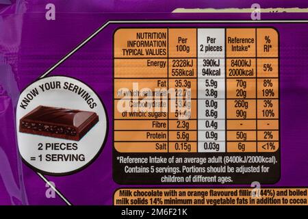 Informazioni nutrizionali sul retro di Quality Street Favourites ispirate alla barra di cioccolato Orange Crunch Foto Stock