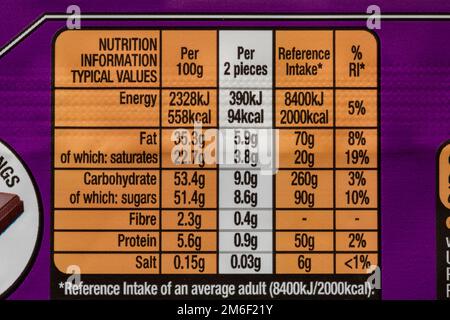 Informazioni nutrizionali sul retro di Quality Street Favourites ispirate alla barra di cioccolato Orange Crunch Foto Stock