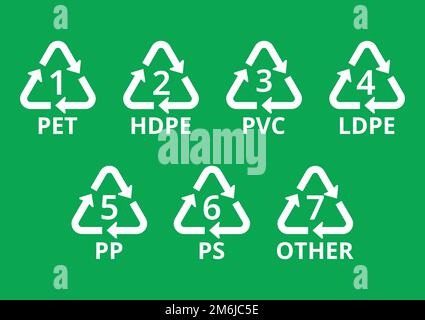 Set di simboli di riciclaggio su sfondo verde. Illustrazione Vettoriale