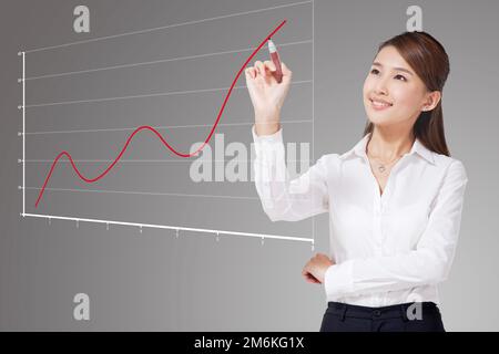 Le giovani donne di affari disegnano il grafico della curva Foto Stock