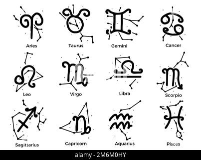 Set vettoriale di segni zodiacali con costellazioni in stile doodle isolate su sfondo bianco. Simboli dell'oroscopo clip disegnata a mano A. Foto Stock