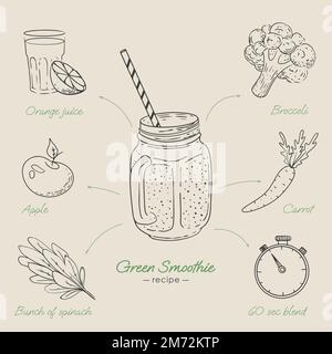 Ricetta del frullato verde in stile disegnato a mano Illustrazione Vettoriale