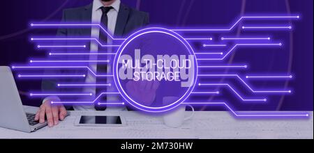 Segno che mostra Multi Cloud Storage. Panoramica aziendale utilizzo di più servizi di cloud computing e storage Foto Stock