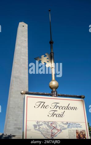 Cartello che mostra una mappa e la direzione del Freedom Trail a Boston da Bunker Hill a Boston Common con il Bunker Hill Monument sullo sfondo Foto Stock