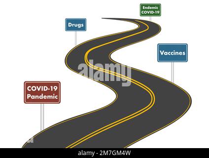 La tabella di marcia verso la fine della pandemia COVID-19 Foto Stock