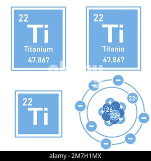 Icona blu dell'elemento titanio della tavola periodica con rappresentazione del suo atomo Foto Stock