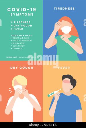 Vettore modello di sintomi Covid-19 Illustrazione Vettoriale