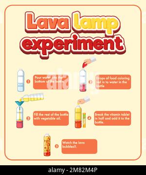 Illustrazione dell'esperimento della scienza della lampada lavica Illustrazione Vettoriale