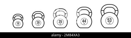 Icona con contorno nero Imposta i kettlebells. Pesi e dimensioni diverse: 18, 26, 35, 44 e 53 lb. Illustrazione vettoriale, design piatto Illustrazione Vettoriale