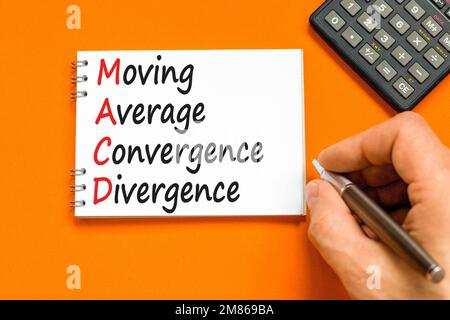 Simbolo MACD. Concetto di parole MACD Moving Average Convergence divergenza su nota bianca su bellissimo sfondo arancione. Business MACD commovente media conve Foto Stock