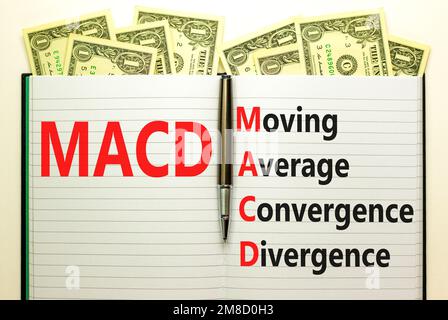 Simbolo MACD. Concetto di parole MACD Moving Average Convergence divergenza su nota bianca su sfondo bianco bello. Business MACD commovente media server Foto Stock