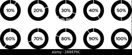 Gruppo di icone del diagramma percentuale del cerchio. Simboli del cerchio di avanzamento o di caricamento da 10 a 100. Illustrazione vettoriale Illustrazione Vettoriale